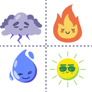 Kepribadian<br>Galen